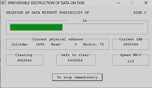 The progress of data destruction on a physical disk.