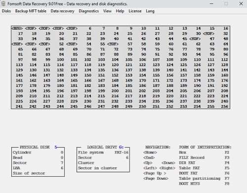 Interpretation of sector contents in FAT-16 format.