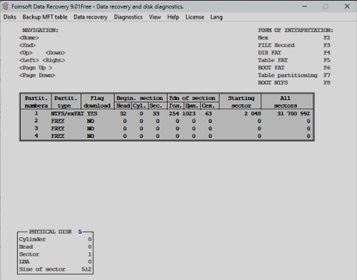 The partition table of the disk in MBR format.