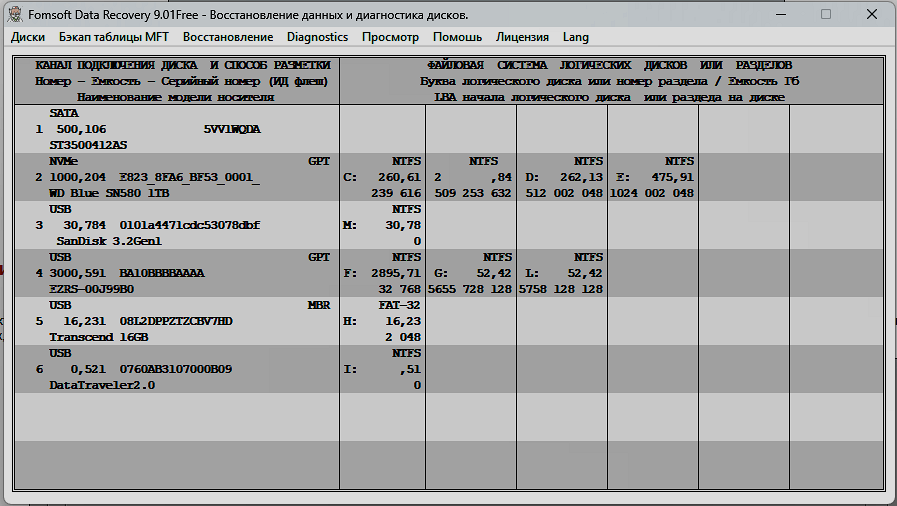Информация о физических и имеющихся на них логических дисках.